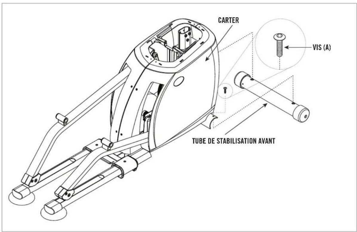 Horizon Fitness Club E800 - NOTER LE NUMERO DE SÉRIE ET LE MODELE DANS LES CASES CI-DESSOUS: - 3