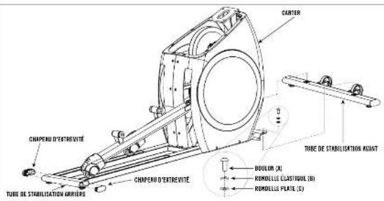 Horizon Fitness CE4.1 - ÉTAPE 1 DE L'ASSEMBLAGE - 4
