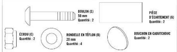 BOULON (E) 50 mm Quantité : 2 PIÈCE D'ÉCARTEMENT (G) Quantité : 2 ÉCROU (C) Quantité : 2 RONDELLE EN TÉFLON (B) 20 mm Quantité : 4 BOUCHON EN CADUTCHOUC Quantité : 2