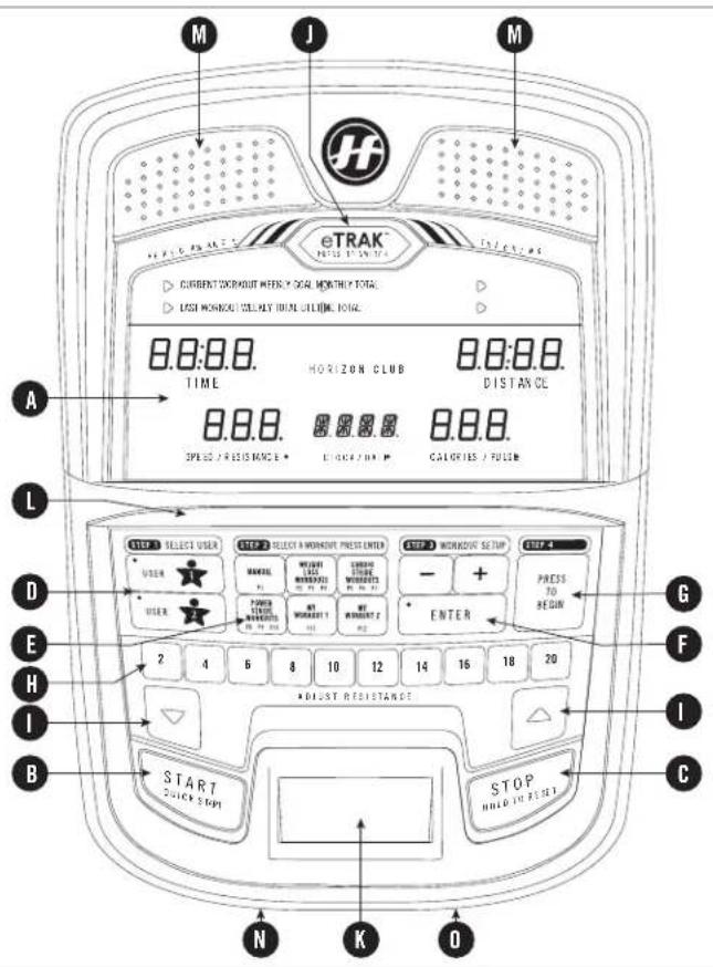 M J M eTRAK CURRENT DORMOUT REFLEX: 04/12 MONTHLY TOTAL. LAST WORKOUT RELIALLY DUAL UTILING TOTAL. 8.0:0.0. TIME HORIZON CLUB 8.0:0.0. DISTANCE 8.0.0. SPEED / RESISTANCE * EIGHT / ON CALORIES / PULSE STEP 3 SELECT USER STEP 2 SELECT 3 WORKOUT PRESS ENTER STEP 3 WORKOUT SETUP - + PRESS TO BEGIN ENTER…