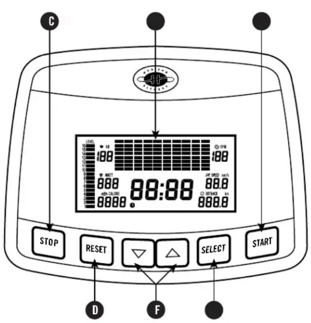 Horizon Fitness EX-44 - TOUCHES DE LA CONSOLE - MODELE EX-22 - 1