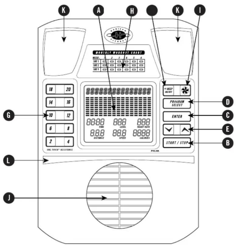 Horizon Fitness EX-44 - TOUCHES DE LA CONSOLE - MODELES EX-33 ET EX-44 - 1