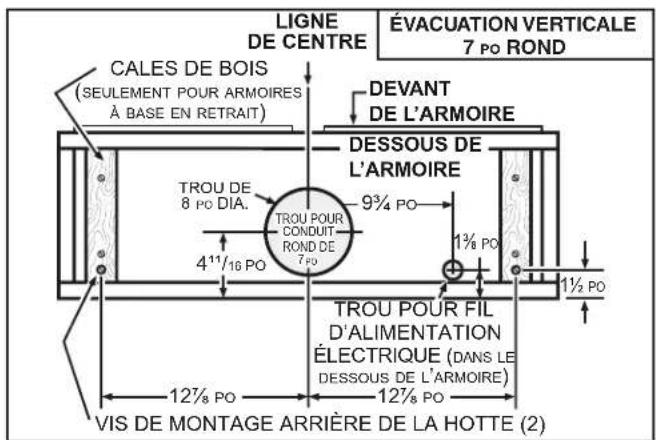 Venmar Bistro VBNDH130WW - INSTALLATION AVEC CONDUITS SEULEMENT - 4