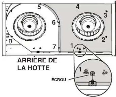 Venmar Bistro VBNDH130WW - AVERTISSEMENT - 3
