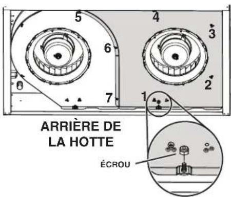 Venmar Bistro VBNDH130WW - Préparation de la hotte - 3