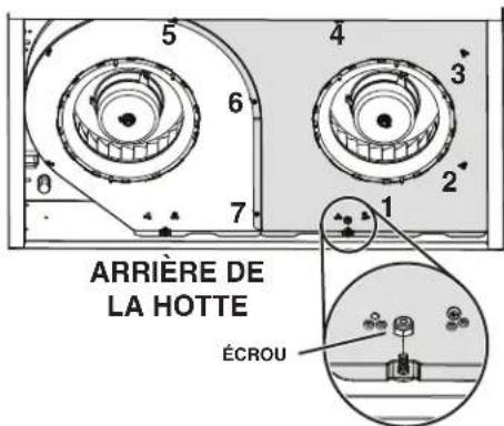 Venmar Bistro VBNLB130SS - Preparation de la hotte - 4