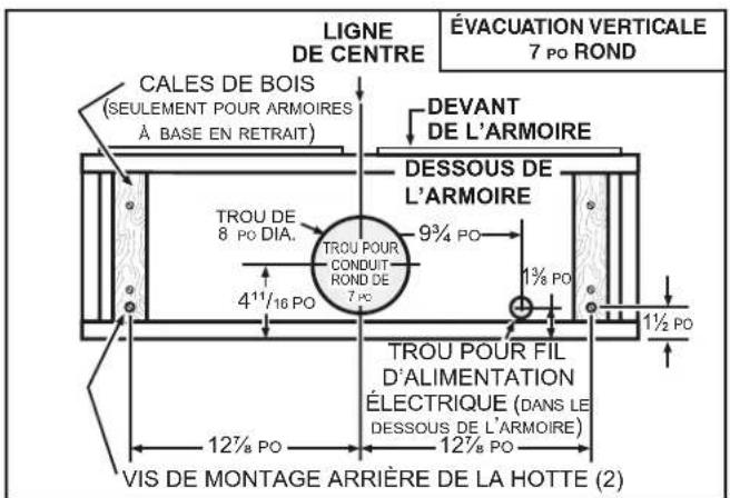 Venmar Bistro VBNLB130SS - INSTALLATION AVEC CONDUITS SEULEMENT - 6