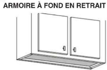 Venmar Bistro VBNLB130SS - Préparation de l'emplacement de la hotte - 1