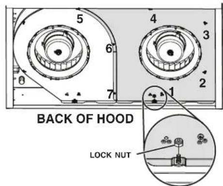 Venmar Bistro VBNLB130SS - Prepare the Hood - 4