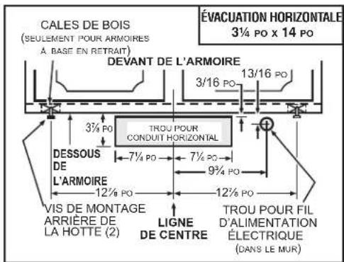 Venmar Bistro VBNLB130SS - INSTALLATION AVEC CONDUITS SEULEMENT - 5