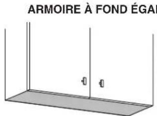 Venmar Bistro VBNLB130SS - Préparation de l'emplacement de la hotte - 2