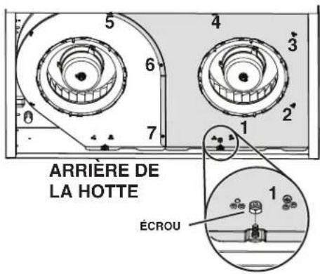 Venmar Bistro VBNLB130SS - A VERTISSEMENT - 3