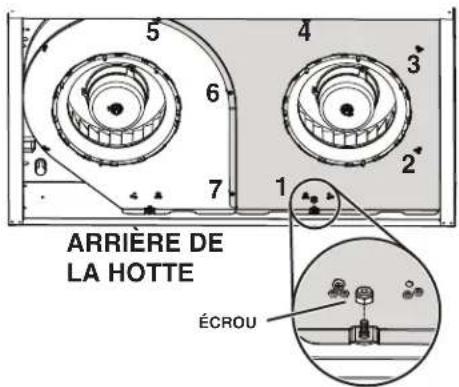 Venmar Bistro VBLDN130WH - A VERTISSEMENT - 3