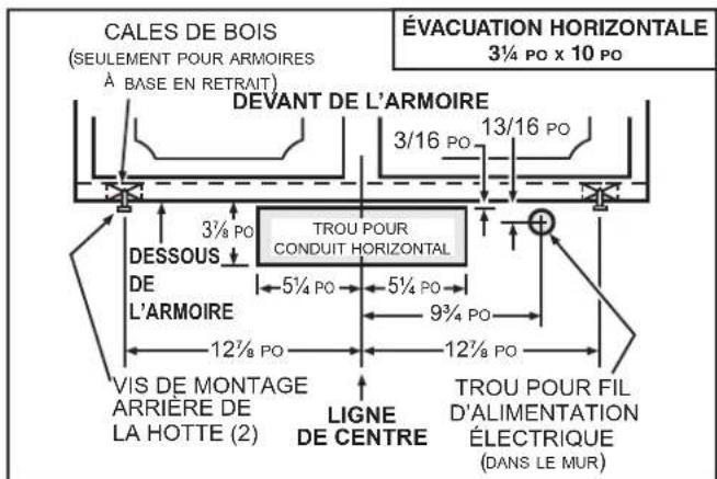 Venmar Bistro VBLDN130WH - INSTALLATION AVEC CONDUITS SEULEMENT - 3