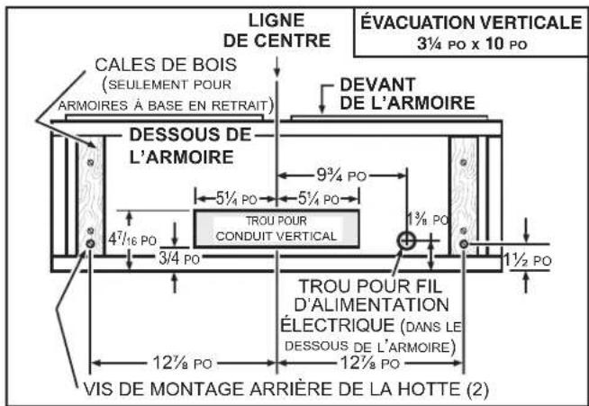 Venmar Bistro VBLDN130WH - INSTALLATION AVEC CONDUITS SEULEMENT - 2