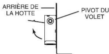 Venmar Bistro VBLDN130SS - INSTALLATION AVEC CONDUITS SEULEMENT - 6