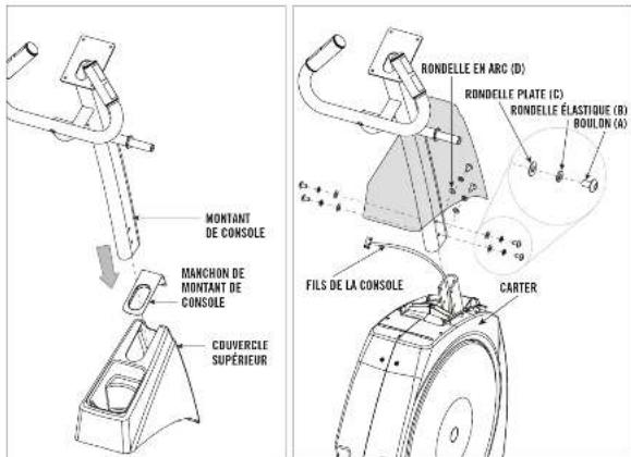 Horizon Fitness CE6.0 - NOTER LE NUMÉRO DE SÉRIE ET LE MODÈLE DANS LES CASES CI-DESSOUS : - 3