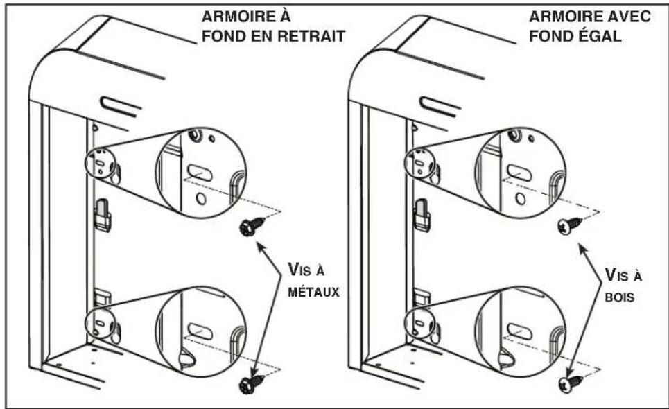 Venmar Bistro VBLDF130WW - INSTALLATION AVEC CONDUITS SEULEMENT - 1