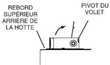 Venmar EDJDN130WH - INSTALLATION EN RECIRCULATION SEULEMENT - 6