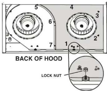 Venmar EDJDN130WH - Prepare the Hood - 3