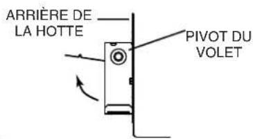Venmar EDJDN130SS - INSTALLATION EN RECIRCULATION SEULEMENT - 8
