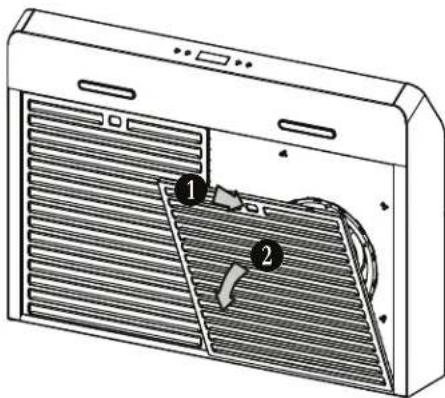 Venmar EDJDN130SS - Prepare the Hood - 2