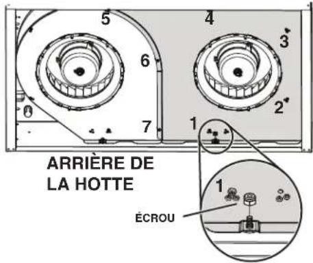 Venmar EDJDN130SS - AVERTISSEMENT - 3