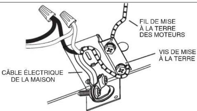 Venmar EDJLD130SS - AVERTISSEMENT - 2