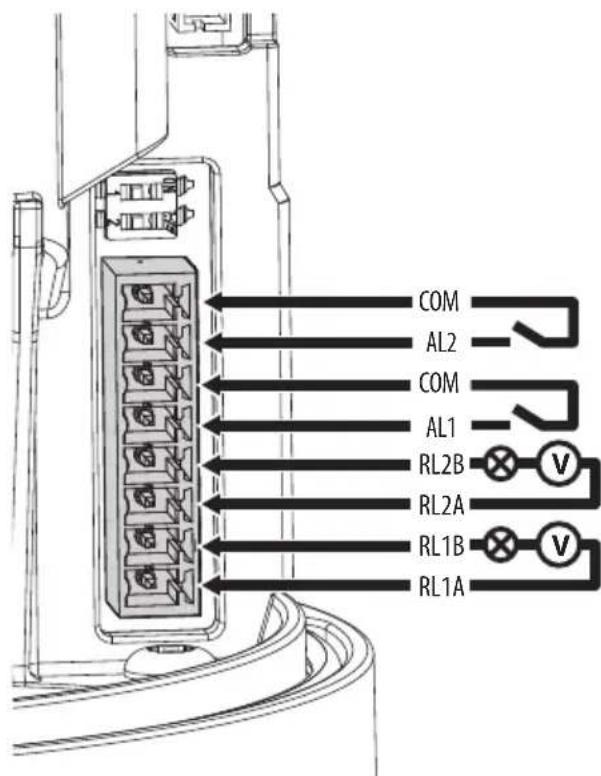 Videotec ULISSE EVO THERMAL - AVERTISSEMENT! - 2