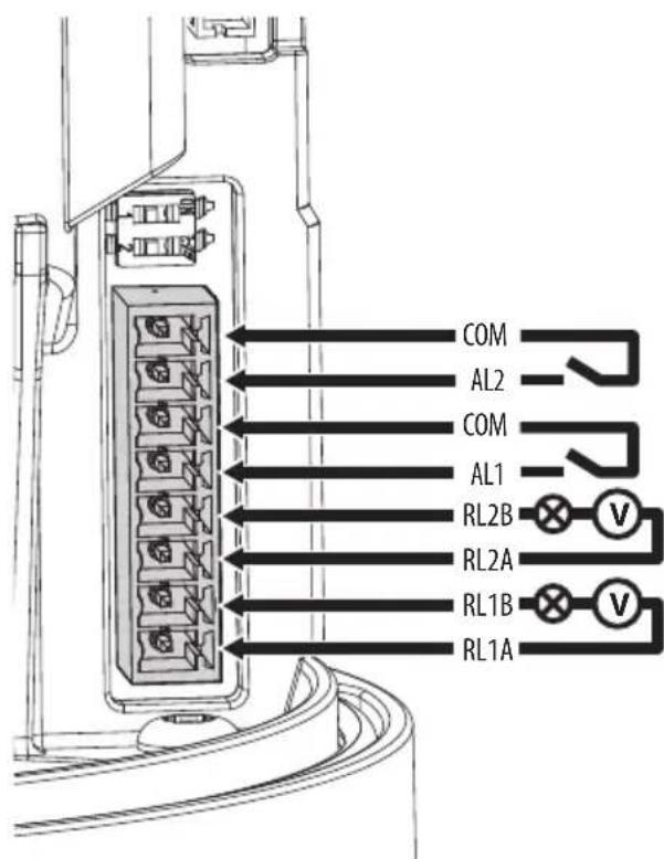 Videotec ULISSE EVO THERMAL - Sommario - 2