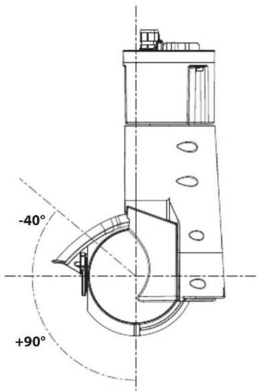 Videotec ULISSE EVO THERMAL - Viewing angles - 2