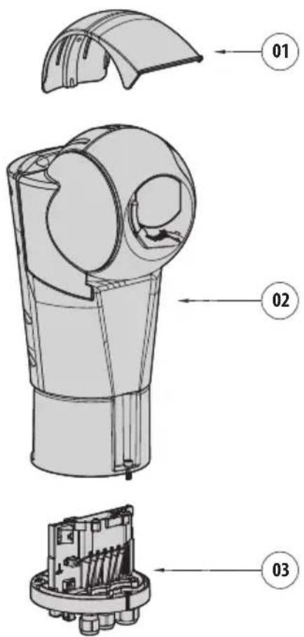 Videotec ULISSE EVO THERMAL - Produktübersicht - 1