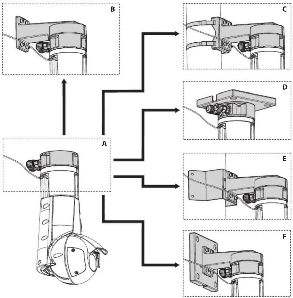 Videotec ULISSE EVO THERMAL - Installation with quick connectors with product inverted - 2
