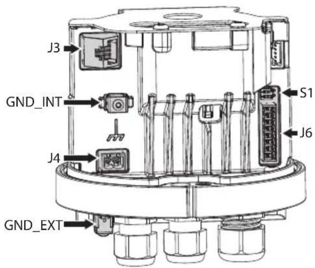 Videotec ULISSE EVO THERMAL - Connector board description - 2
