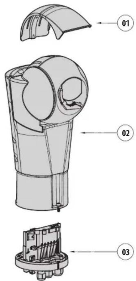 Videotec ULISSE EVO THERMAL - Product overview - 1