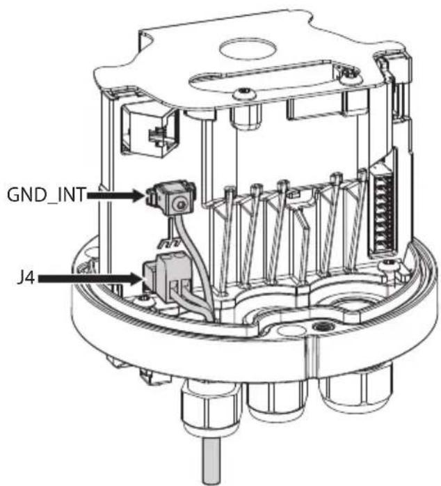 GND_INT J4