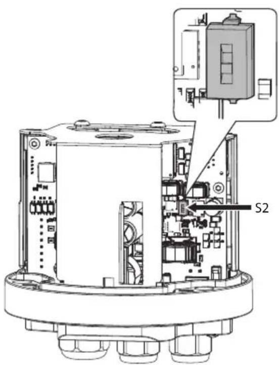 Videotec ULISSE EVO THERMAL - Descrizione della scheda connettori - 3