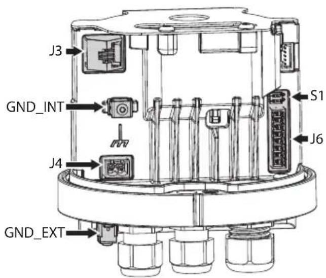 Videotec ULISSE EVO THERMAL - Beschreibung der Karte Anschlüsse - 2