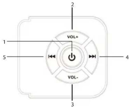 THOMSON SB180BT - Visor LED - 1
