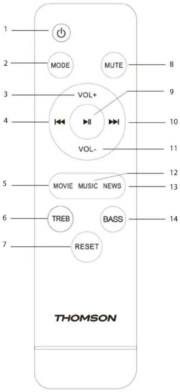 THOMSON SB180BT - VOL- - 1