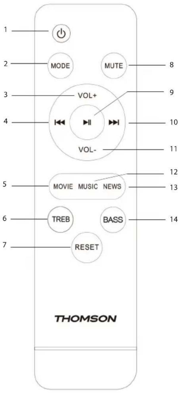 THOMSON SB180BT - VOL- - 1