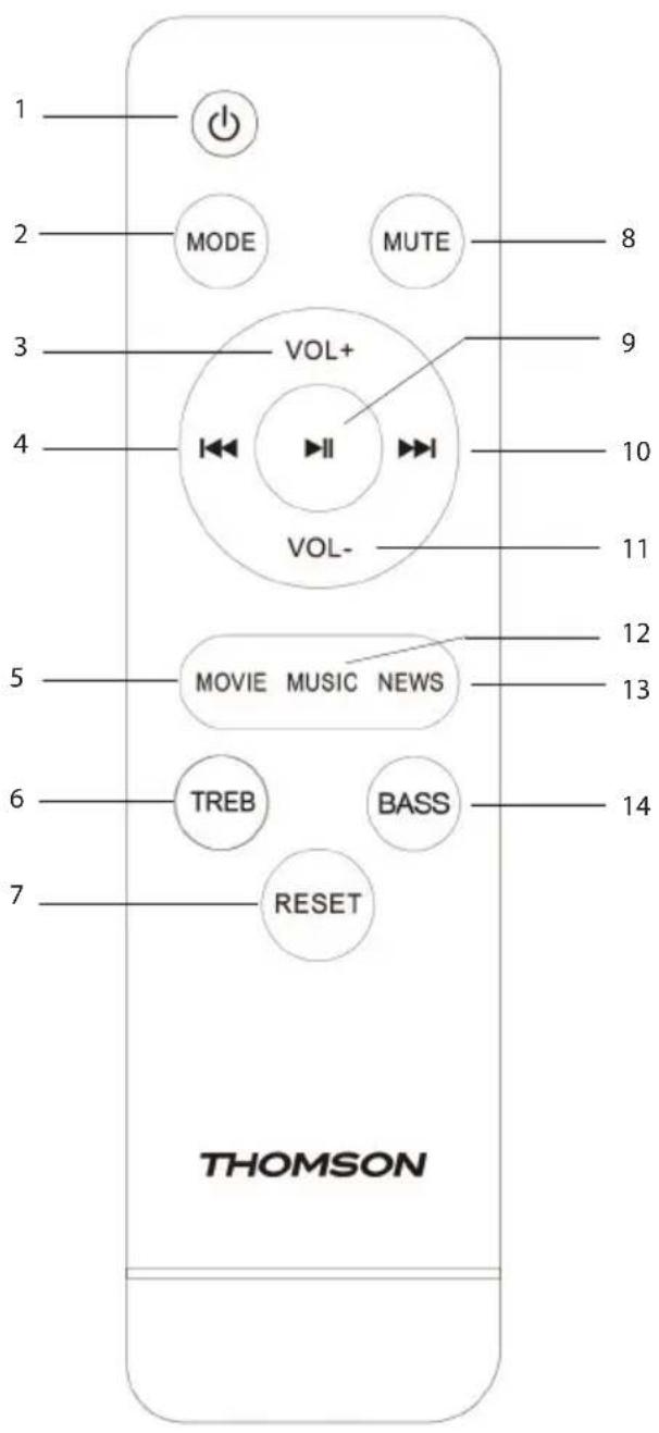 THOMSON SB180BT - VOL- - 1