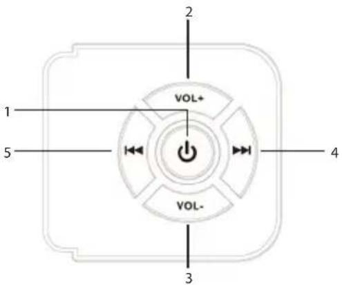 THOMSON SB180BT - Display a LED - 1