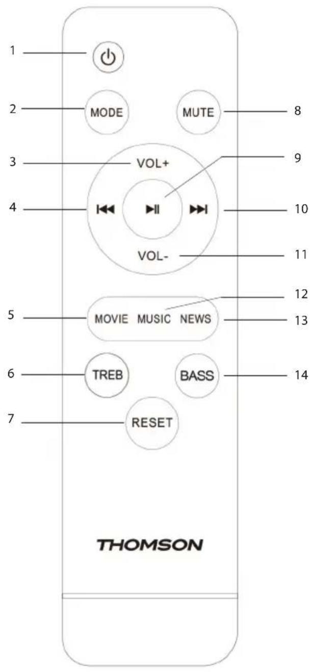 THOMSON SB180BT - VOL- - 1