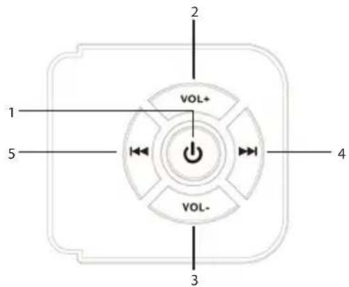 THOMSON SB180BT - Pantalla de LED - 1