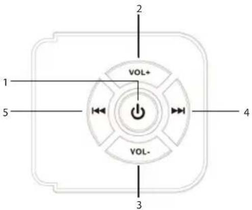 THOMSON SB180BT - LED-scherm - 1