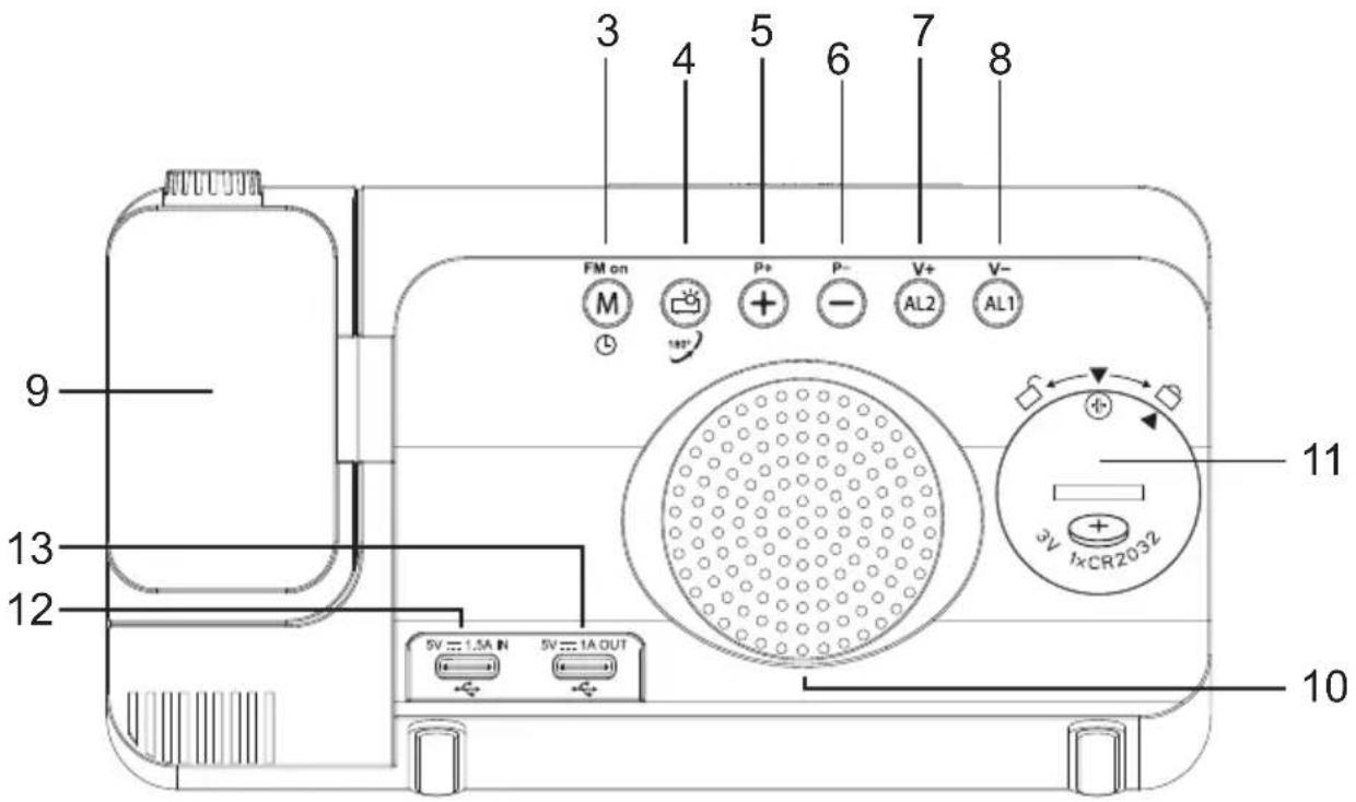 THOMSON CP100T - BEDIENUNGSANLEITUNG - 1