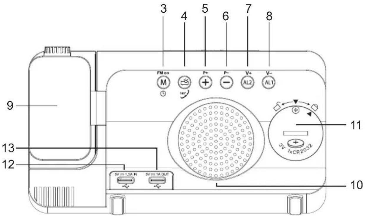 THOMSON CP100T - Démarrage - 1