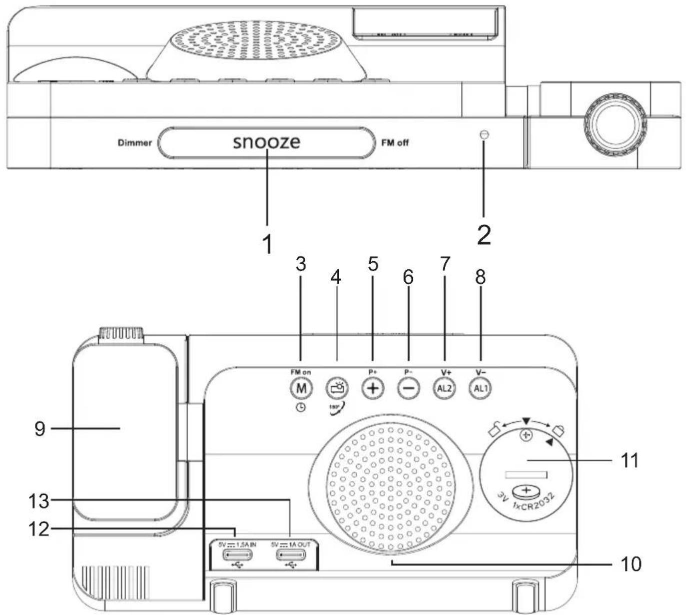 THOMSON CP100T - Contents of the box - 1