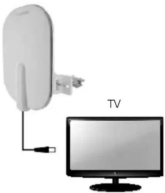 Schwaiger DTA4000 - POŁAACZANIE ANTENY ZEWNETRZNEJ DO TELEWIZORów Z WBUDOWANYM DEKODEREM DVB-T(2) - 1